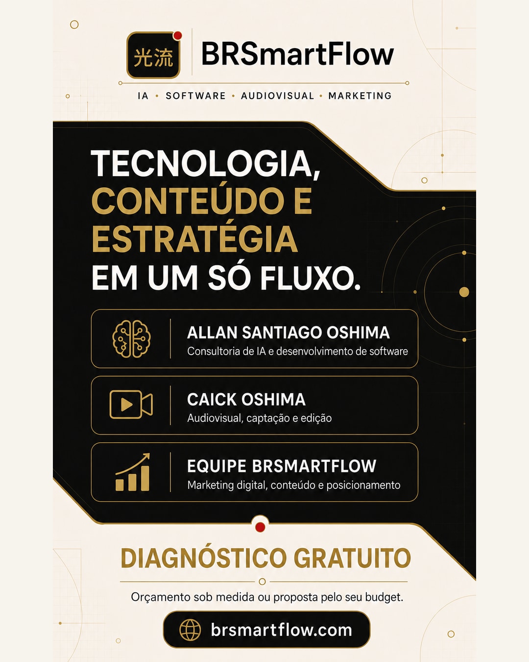 Apresentação comercial da BRSmartFlow para WhatsApp